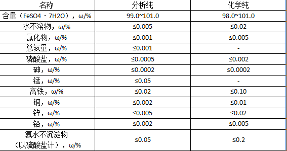 硫酸亚铁