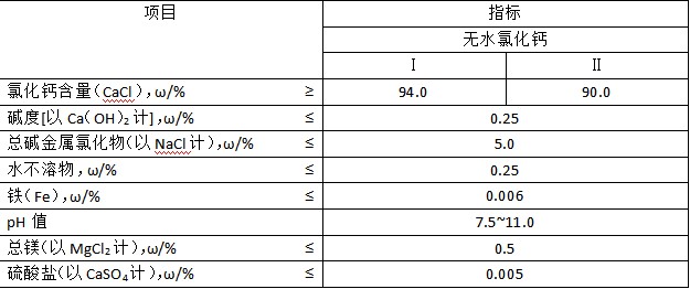 氯化钙