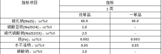 褐色硫化钠