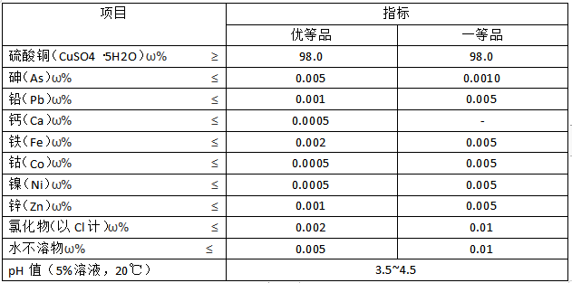 硫酸铜