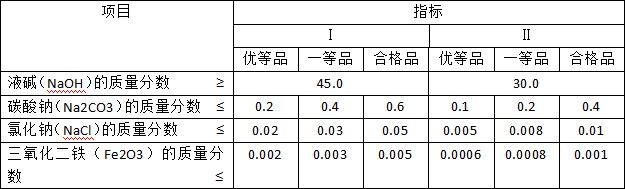 液碱